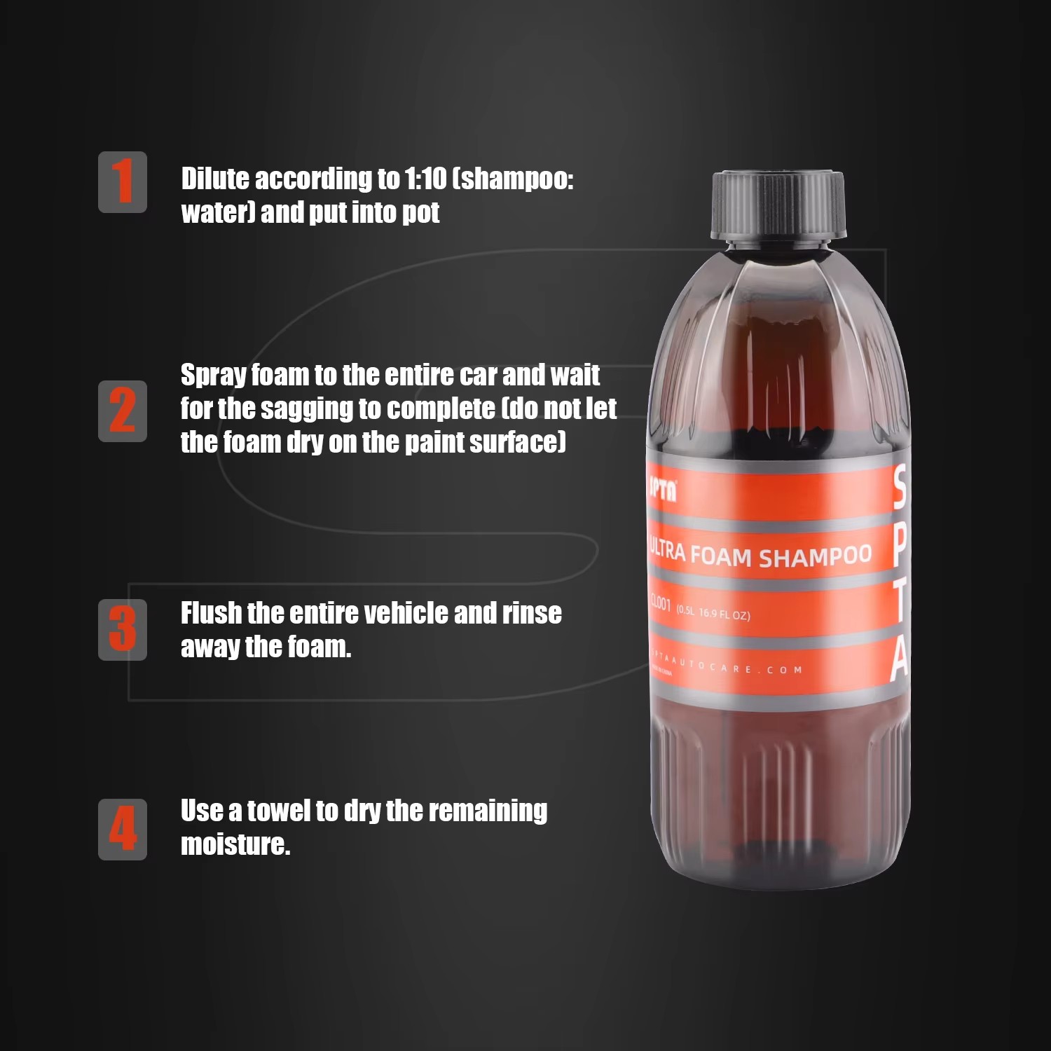 SPTA Ultra Foam Shampoo (17 fl - Car Shampoo Ph บทวิจารณ์และราคา